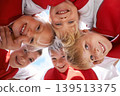 Children, portrait and soccer team huddle in outdoors, happy and collaboration or support. People, kids and boys together for match and partnership, smiling and solidarity in circle by sky background 139513375
