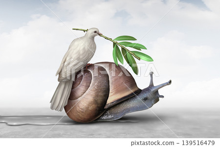 Slow Peace Process Slow Peace Process 139516479