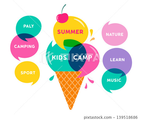 Colorful ice cream cone summer kids camp template for poster, banner, sign and social media story Colorful ice cream cone summer kids camp template for poster, banner, sign and social media story 139518686