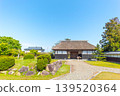 Front gate of Sawashogen no Yakata (Sawashogen Residence), Niigata City 139520364