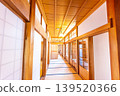 Sawashogen no Yakata (Sawashogen Residence), Niigata City 139520366