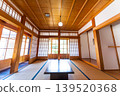 Sawashogen no Yakata (Sawashogen Residence), Niigata City 139520368