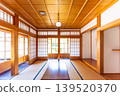 Sawashogen no Yakata (Sawashogen Residence), Niigata City 139520370