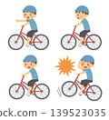 男孩騎自行車的四種模式 139523035