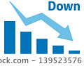 descending graph 139523576