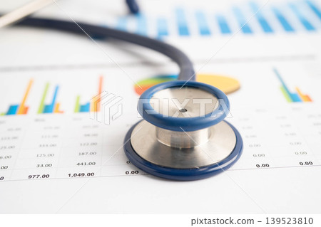 Stethoscope and US dollar banknotes on chart or graph paper, Financial, account, statistics and business data  medical health concept. 139523810
