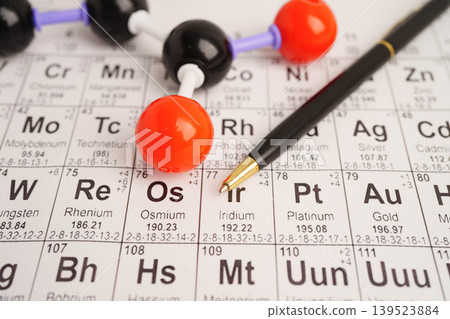 Molecules chemical on a periodic table background. Molecules chemical on a periodic table background. 139523884