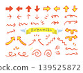 一組手繪紅色箭頭插圖，可用於文件和其他資料。 139525872