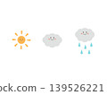 Weather illustration 139526221
