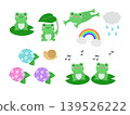 Frog illustration for the rainy season 139526222