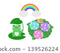 Hydrangeas, snails, and a rainbow during the rainy season 139526224
