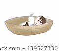 The god Hiruko is laid down on the boat. 139527330