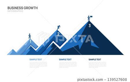 3 Step Business mountain pyramid infographic ascending Steps success strategy and financial growth process. presentation vector infographics. 3 Step Business mountain pyramid infographic ascending Steps success strategy and financial growth process. presentation vector infographics. 139527608