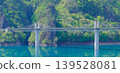 Yamba dam 139528081