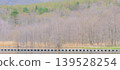 Lake Baragi in Spring 139528254