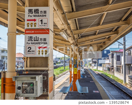 Directional platform signs at Koganejo-shi Station on the Ryutetsu Nagareyama Line. Directional platform signs at Koganejo-shi Station on the Ryutetsu Nagareyama Line. 139528674