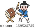 A woman playing the drums while wearing a festival happi coat. 139528785