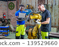 Diverse Team 20-40s Reviewing Robotic Controller Settings 139529660
