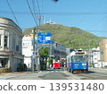 Mt. Hakodate and tram 139531480