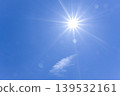 Background image of a clear blue sky and sunlight in early summer, Yokohama. 139532161