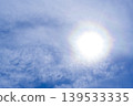 Background image of a spring sky with blue skies and iridescent clouds - Yokohama 139533335