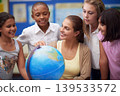 Happy teacher, students and geography with globe of earth in class for education or learning at school. Woman, mentor or educator smile with kids or children with world map or planet in classroom 139533572