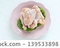 Chicken's wing origin 139533898