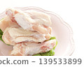 Chicken's wing origin 139533899