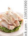 Chicken's wing origin 139533900