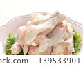 Chicken's wing origin 139533901