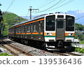 A 211 series 3000 series train (A33 formation) traveling on the Joetsu Line towards Takasaki. 139536436