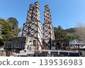 Yuzan Reflectance Reactor 139536983