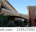 Cinecitta 139537091