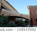 Cinecitta 139537092