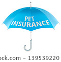 Pet Insurance concept with blue umbrella, 3d rendering 139539220