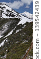 Aerial view of the Northern Alps mountain range from near Nishihotaka Mountain Hut. 139542439