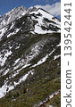 Drone aerial photography of Mt. Nishihotaka 139542441