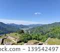 Machu Picchu in Japan 139542497