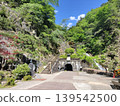 Entrance to Ikuno Silver Mine 139542500