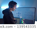 Software developer analyzing code on computer monitors while wearing headset in dark workspace 139543335