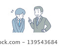 Illustration of an office worker being scolded by their boss. Business troubles and workplace stress. 139543684