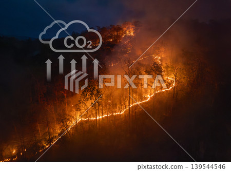 Wildfires release carbon dioxide (CO2) emissions and other greenhouse gases (GHG) that contribute to climate change. 139544546