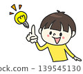 The boy understood 139545130
