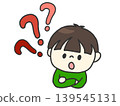 A boy who has doubts 139545131
