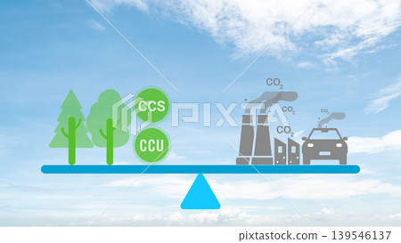 Carbon neutrality concept. Carbon dioxide reduction. CO2 gas emissions balance with carbon absorbed by trees and carbon capture technology. CO2 neutral balancing scale. Factory and transport pollution 139546137
