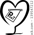 Future Map Symbols: Post Office, Mailbox, Letter - A Heartwarming Symbol for Sending Your Feelings - Vector & Transparent Material 139547212