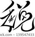 Future Map Symbols: Tax Office, Taxes, Tax Payment - A heartwarming symbol representing the sincerity that supports society - Vector and transparent material 139547433