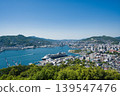 從鍋官村山展望台看到的長崎港 139547476