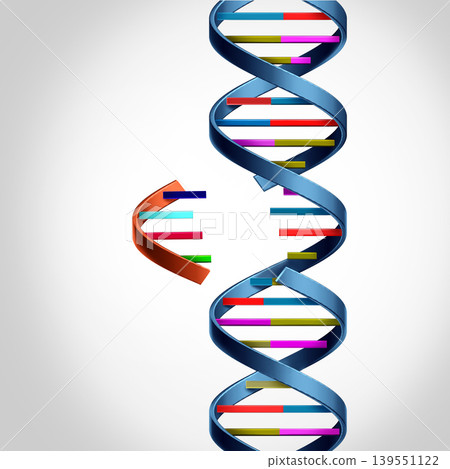 Personalized Gene Therapy 139551122