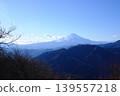 Mount Fuji  139557218